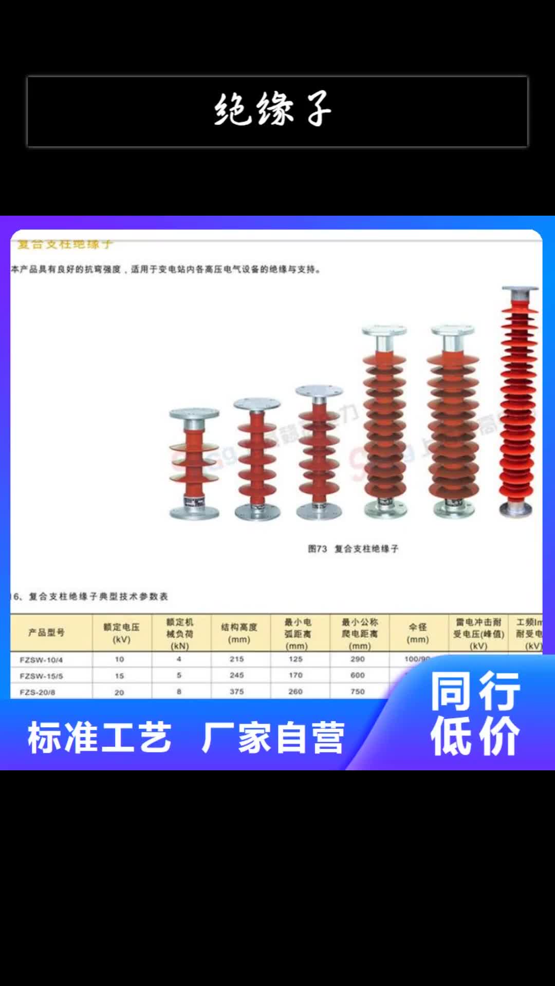 眉山绝缘子好产品不怕比